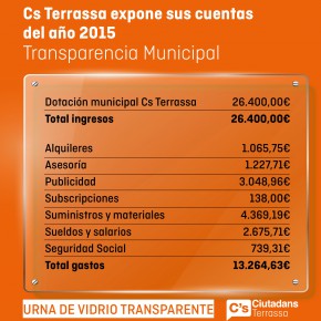 Ciutadans de Terrassa apoya el lanzamiento de la nueva web de transparencia municipal
